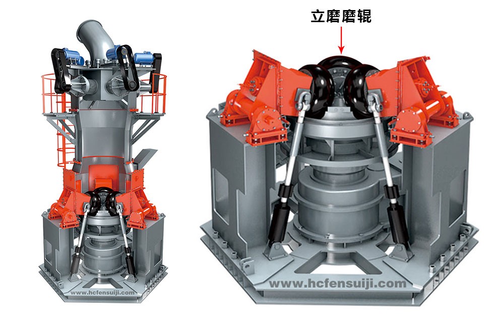 立式輥磨機
