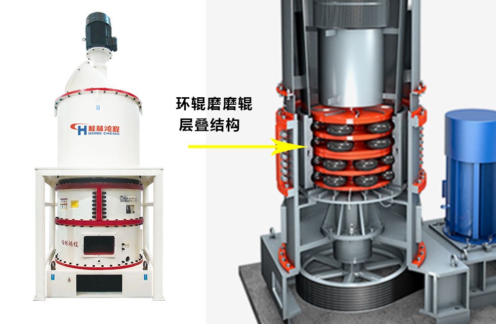 環(huán)輥超細磨粉機